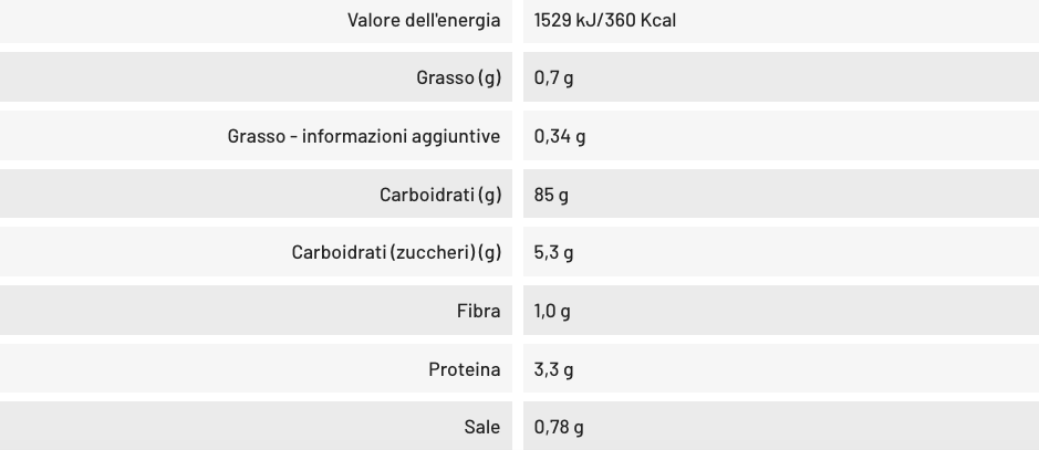 Mix Farina universale senza glutine 500g