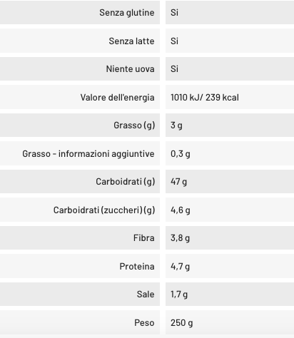 Pane Casereccio con Semi Senza Glutine 250g