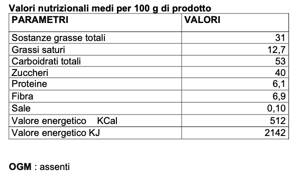 Supertank con nocciole intere senza glutine