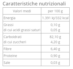 Original mix per pane e pizza Zero Problem 1kg Senza Glutine e Senza Lattosio