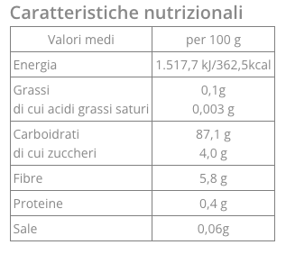 Jolly miscela versatile Zero Problem 1kg Senza Glutine e Senza Lattosio