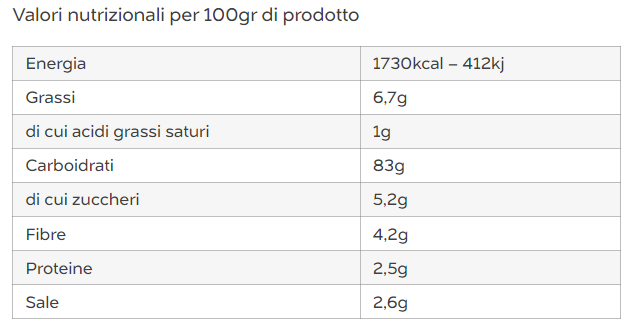 Crostini Snack Bacon Vegano e Senza Glutine 150G (6X25G)