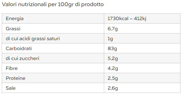 Crostini Snack al Prosciutto Vegano e Senza Glutine 150G (6X25G)